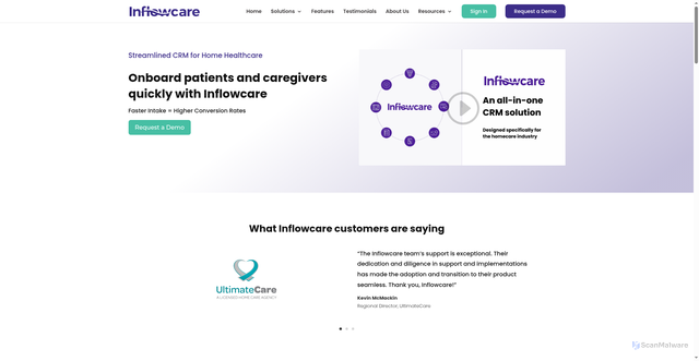 Security scan screenshot of https://inflowcare.com