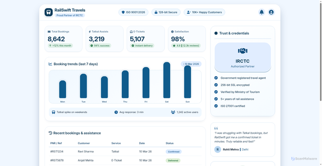 Security scan screenshot of https://good-violet-ur0ymkwuxj-px01bmv7a5.edgeone.app/