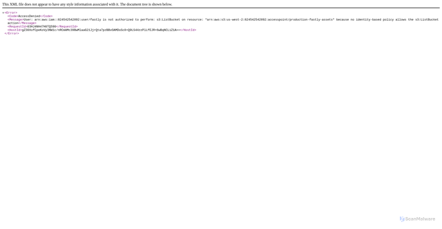 Security scan screenshot of https://assets.production.linktr.ee/