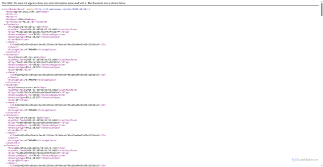 Security scan screenshot of https://appsettings.uefa.com