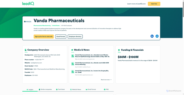 Security scan screenshot of https://leadiq.com/c/vanda-pharmaceuticals/5a1d99e52300005c0088d059