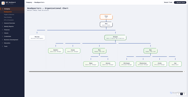 Security scan screenshot of https://sylvana-v1-adstart-map-u9lbq5psjl.edgeone.app/