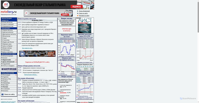 Security scan screenshot of https://metaltorg.ru