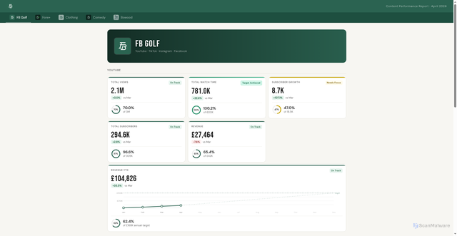 Security scan screenshot of https://sole-chocolate-q6odlbsuru-ky3e51j0ec.edgeone.app/