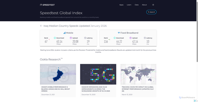 Security scan screenshot of https://coco913.pages.dev/global-index/iraq