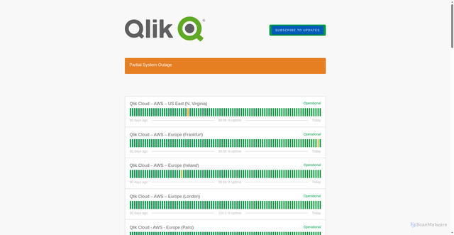 Security scan screenshot of https://f99hbcdmsb16.statuspage.io