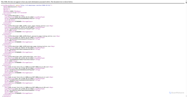 Security scan screenshot of https://d3o3d9viu00ouz.cloudfront.net/