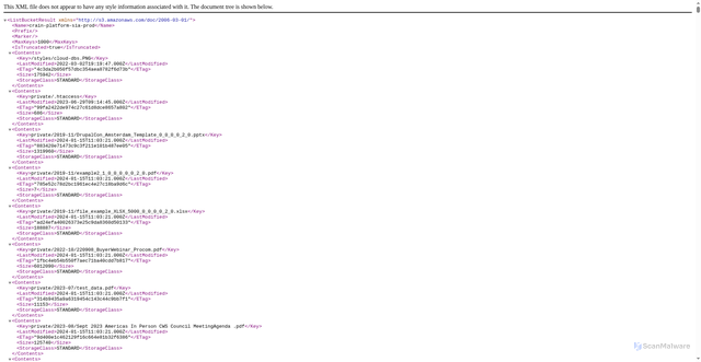 Security scan screenshot of https://s3-prod.staffingindustry.com
