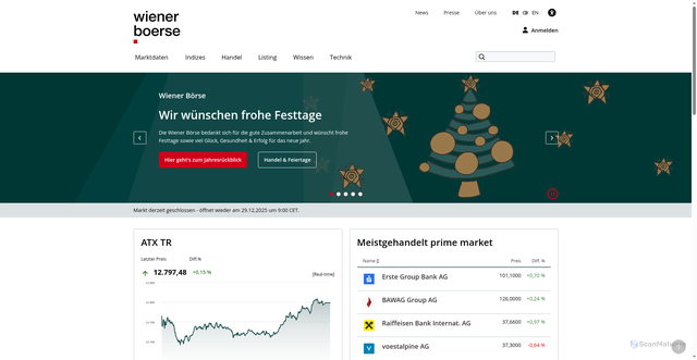 Security scan screenshot of https://wienerborse.at