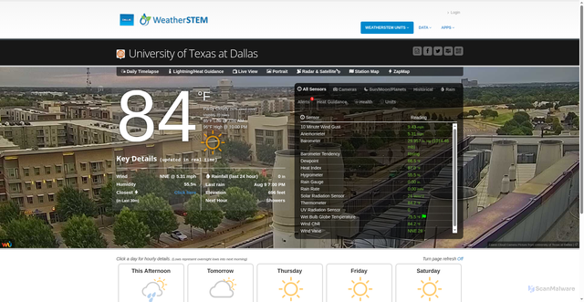 Security scan screenshot of api.weather.gov