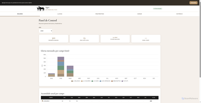 Security scan screenshot of https://lluviasyfreatimetros-sphomjaeqf.edgeone.app/