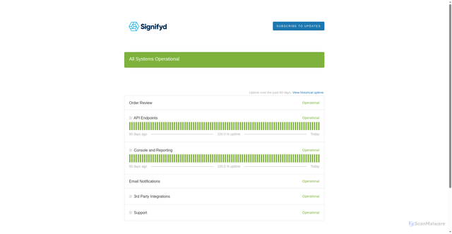 Security scan screenshot of https://kg8sw6l27vnv.statuspage.io