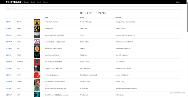 Security scan screenshot of https://widgets.spinitron.com