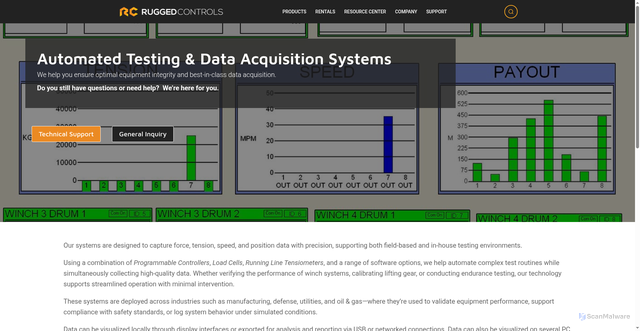 Security scan screenshot of https://rugged-controls.com/resource-center/applications/automated-testing/