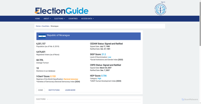 Security scan screenshot of https://www.electionguide.org/countries/id/156/