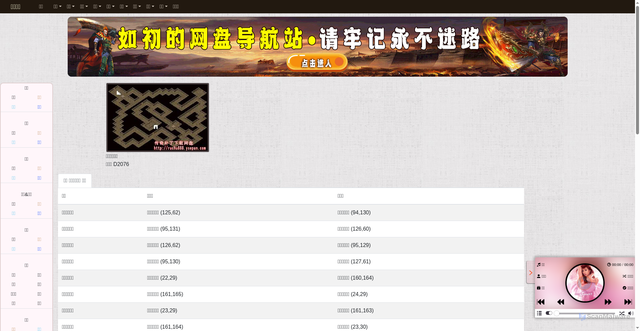 Security scan screenshot of https://baike-xje7mygxex.edgeone.app/Map_121.html