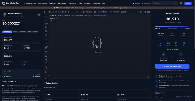 Security scan screenshot of https://weeklycommunitychoicescore.netlify.app/?contract=zzjkh1hLbvsFJXWLfE6h4JNbcnRj4eteuKRw42PN2tC&pid=v19RLNrv