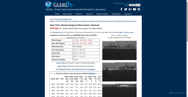 Security scan screenshot of https://www.glerl.noaa.gov/metdata/chi/