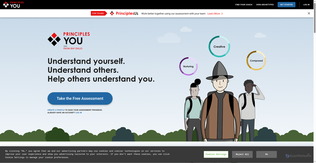 Security scan screenshot of https://principlesyou.com/