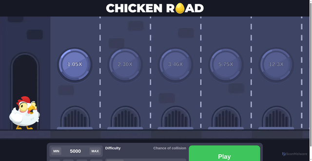 Security scan screenshot of https://chickenin.cyou/
