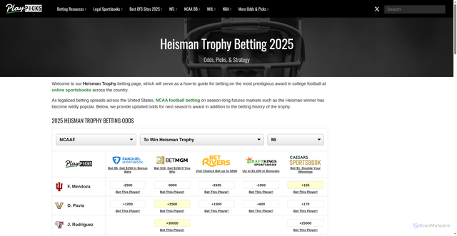Security scan screenshot of https://www.playpicks.com/college-football/heisman-trophy/
