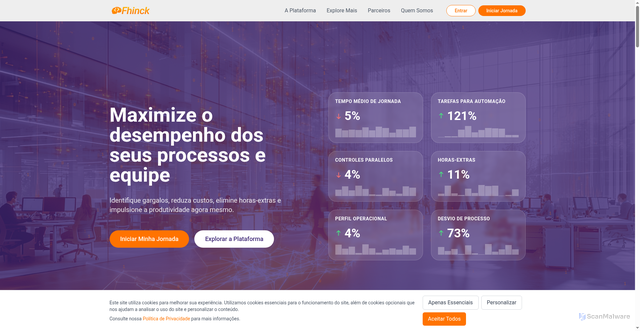 Security scan screenshot of https://fhinck.com
