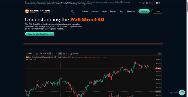 Security scan screenshot of https://tradenation.com/en-eu/wall-street-30/