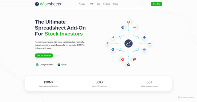 Security scan screenshot of https://wisesheets.io