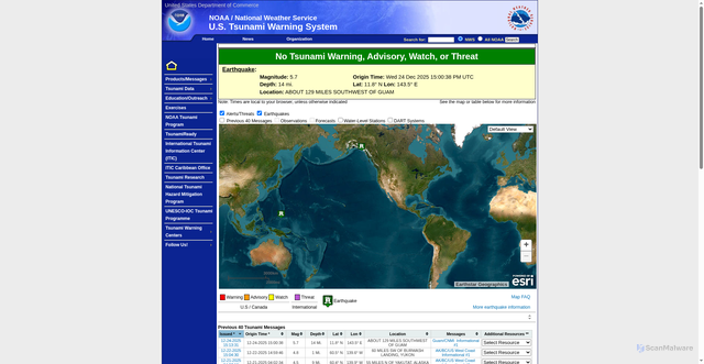 Security scan screenshot of https://tsunami.gov/
