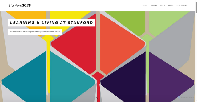 Security scan screenshot of http://www.stanford2025.com/