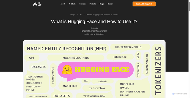 Security scan screenshot of https://www.f22labs.com/blogs/what-is-hugging-face-and-how-to-use-it/