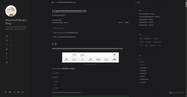 Security scan screenshot of https://raymondweng.dev/posts/114dtshaniversiry/