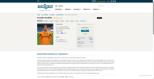 Security scan screenshot of https://www.footballtop.com/players/kristoffer-nordfeldt