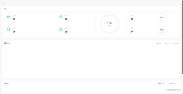 Security scan screenshot of https://app.upsellingtech.com