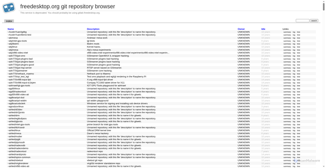 Security scan screenshot of https://cgit.freedesktop.org
