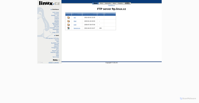 Security scan screenshot of https://ftp.linux.cz
