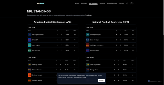 Security scan screenshot of https://thegamesnap.com/standings