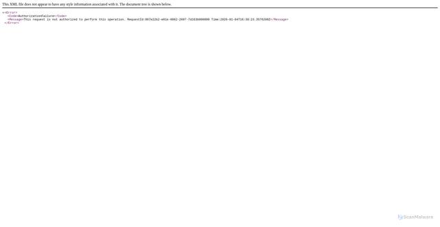 Security scan screenshot of https://cdn4.preview.ggo.bid