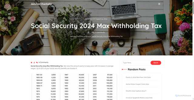 Security scan screenshot of https://poppyykeslie.pages.dev/dfbfijm-social-security-2024-max-withholding-tax-bcrattx/