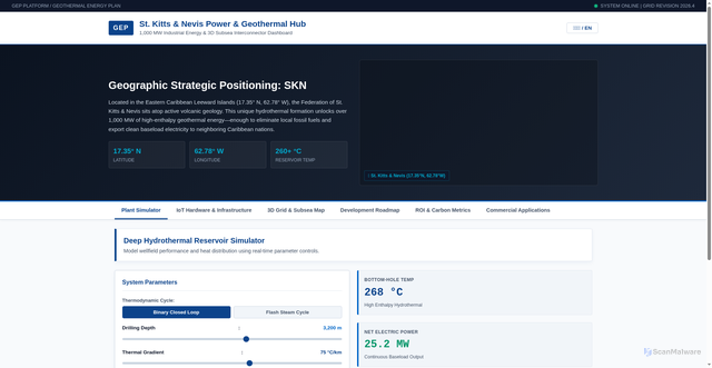 Security scan screenshot of https://dizzy-salmon-1ab7hv5b-dpftbw5rj7av.edgeone.dev/