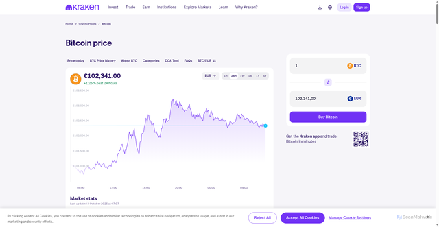 Security scan screenshot of https://www.kraken.com/prices/bitcoin