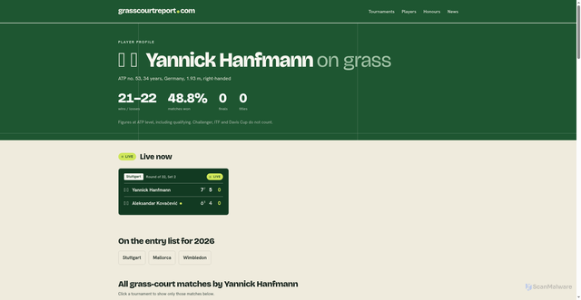 Security scan screenshot of https://grasscourtreport.com/players/yannick-hanfmann/