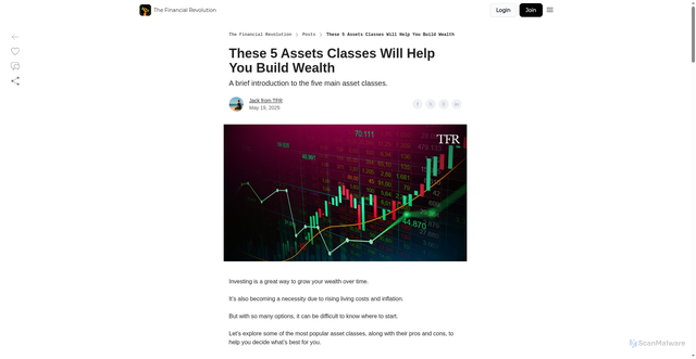 Security scan screenshot of https://thefinancialrevolution.co/p/assets-classes