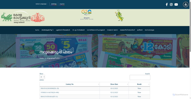 Security scan screenshot of https://statelottery.kerala.gov.in/index.php/lottery-result-view