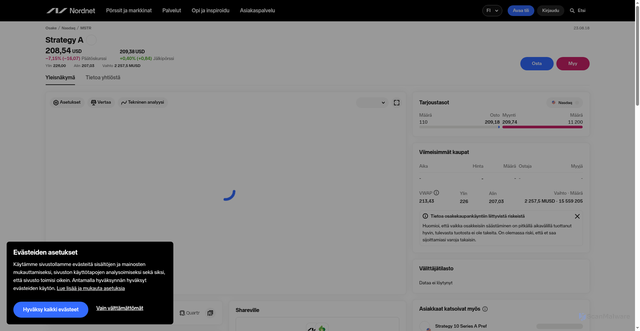 Security scan screenshot of https://www.nordnet.fi/osakkeet/kurssit/strategy-a-mstr-xnas