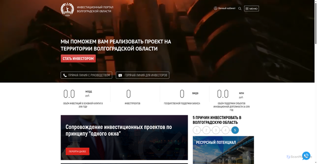 Security scan screenshot of https://investvlg.ru