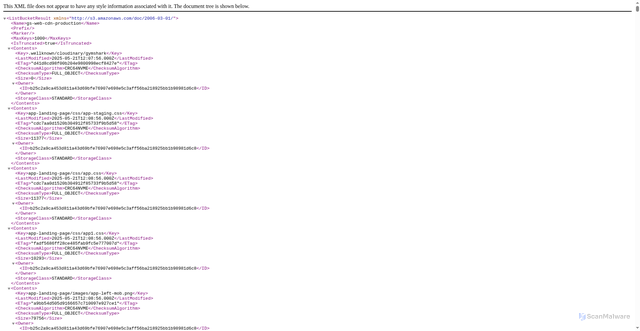 Security scan screenshot of https://cdn.gymshark.com/