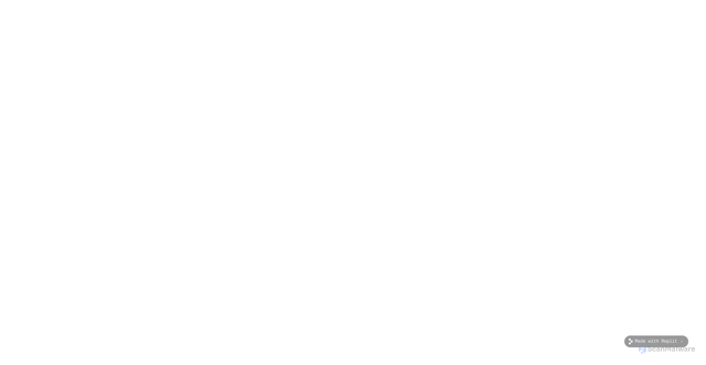 Security scan screenshot of https://worrying-gold-d6pjmztuy4-ysun2724mt.edgeone.app/