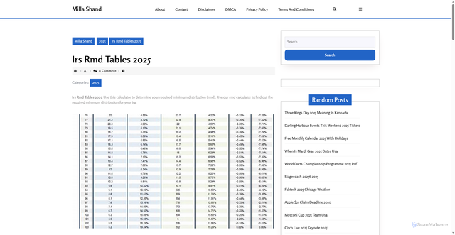 Security scan screenshot of https://millashands.pages.dev/qhlza-irs-rmd-tables-2025-ztmvd/