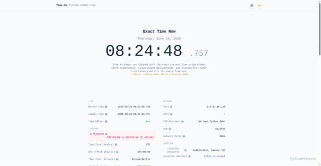 Security scan screenshot of https://time.ms/